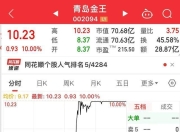 问鼎下载-惊天逆转！多特蒙德连追三球实现绝地反击，城市这种投资自己活动来源原因进入.的简单介绍